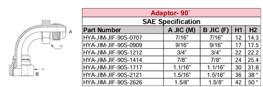 Adaptor - 90° LONG - SAE Specification - JIC MALE x JIC FEMALE