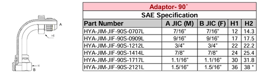 Adaptor - 90° L - SAE Specification - JIC MALE x JIC FEMALE
