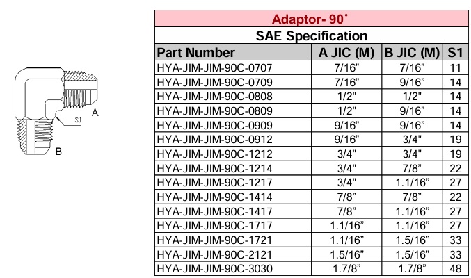 Adaptor - 90° - SAE Specification - JIC MALE x JIC MALE