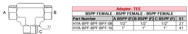 Adaptor - TEE - BSPP (F) x BSPP (F) x BSPP (F)