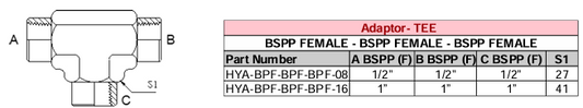 Adaptor - TEE - BSPP (F) x BSPP (F) x BSPP (F)