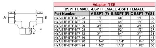 Adaptor - TEE - BSPT (F) x BSPT (F) x BSPT (F)
