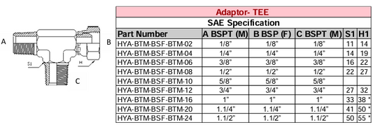 Adaptor - TEE SAE Specification - BSPT (M) x BSP (F) x BSPT (M)