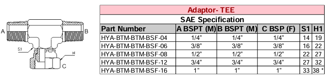 Adaptor - TEE SAE Specification BSPT (M) x BSPT (M) x BSP (F)
