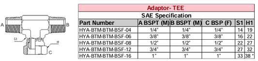 Adaptor - TEE SAE Specification BSPT (M) x BSPT (M) x BSP (F)