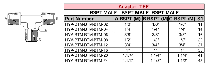 Adaptor - TEE - BSPT (M) x BSPT (M) x BSPT (M)