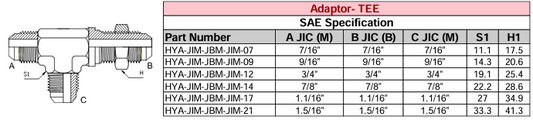 Adaptor - TEE - SAE Specification - JIC (M) x JIC (M) x JIC (M)