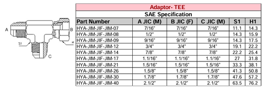 Adaptor - TEE - SAE Specification - JIC (M) x JIC (F) x JIC (M)