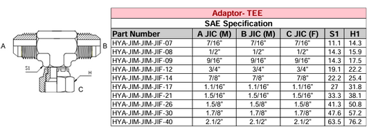Adaptor - TEE - SAE Specification - JIC (M) x JIC (M) x JIC (F)