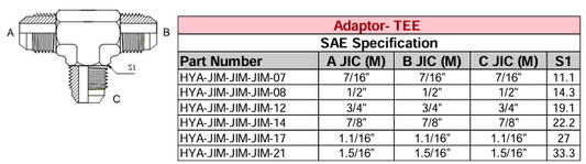 Adaptor - TEE - SAE Specification - JIC (M) x JIC (M) x JIC (M)