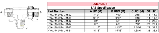 Adaptor - TEE - SAE Specification - JIC (M) x UNO (M) x JIC (M)