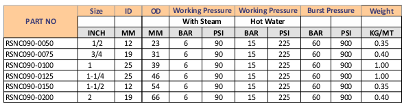 FOOD GRADE STEAM HOSE - 20m/60m Reel