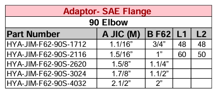 Adaptor - SAE Flange - 90° Elbow JIC Male - F62