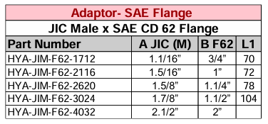 Adaptor - SAE Flange - JIC Male x SAE CD 62 Flange