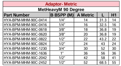 Adaptor - BSPP Male - Heavy Metric Male 90°