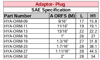 Adaptor ORFS MALE SAE Specification Plug