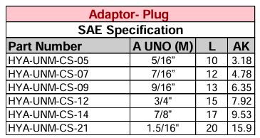 Adaptor - UNO MALE Counter Sunk SAE Specification Plug